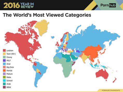 what is pornhub|How Pornhub changed the world